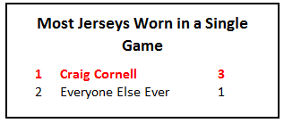 2014midseasonjersey2