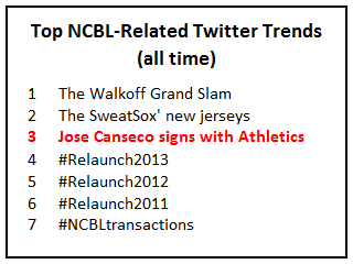 2014midseasontrends2