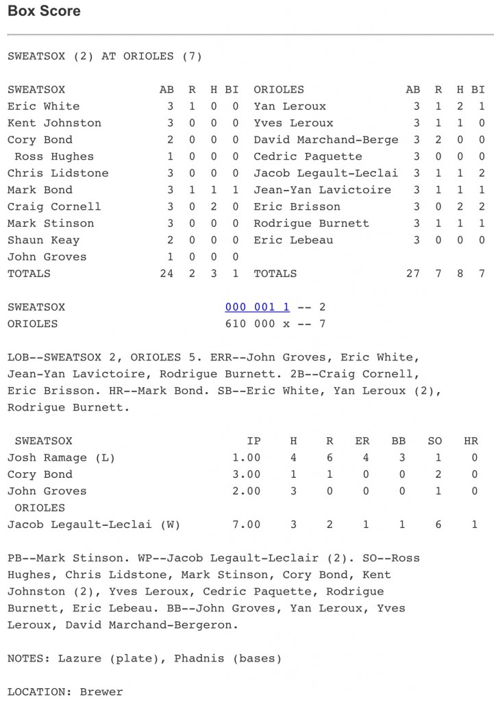2015game9boxscore